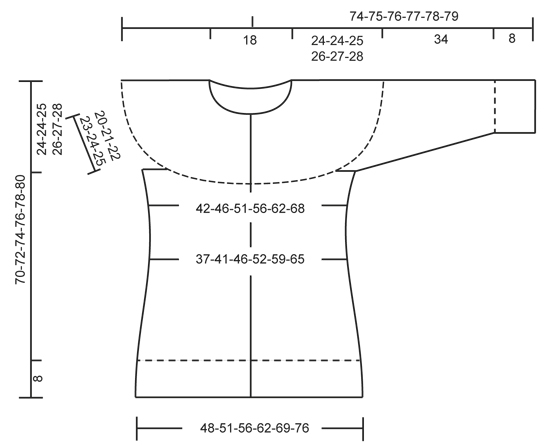 Diagram for DROPS 157-4