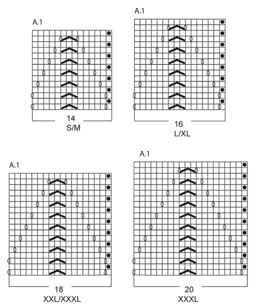 Diagram for DROPS 157-40