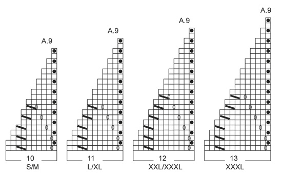 Diagram for DROPS 157-40