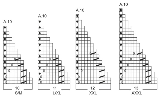 Diagram for DROPS 157-40