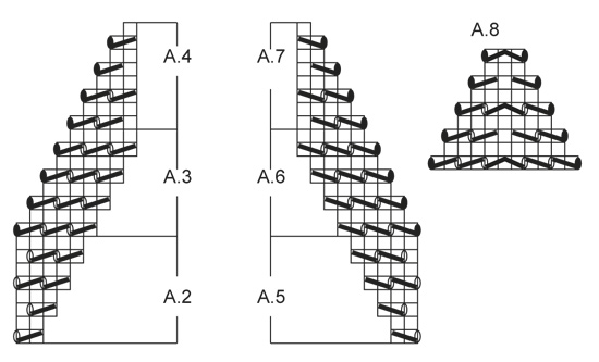 Diagram for DROPS 157-40