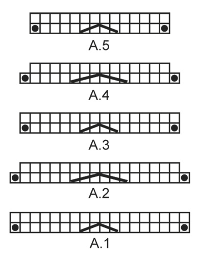 Diagram for DROPS 157-42