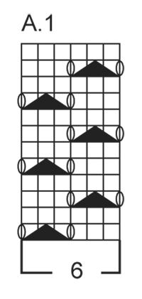 Diagram for DROPS 157-47