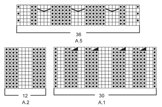 Diagram for DROPS 157-48