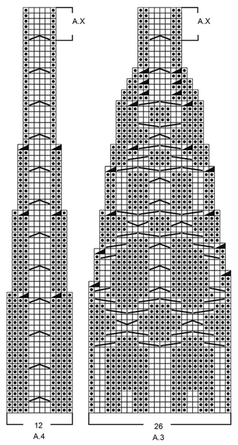 Diagram for DROPS 157-48
