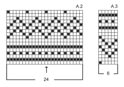 Diagram for DROPS 157-5