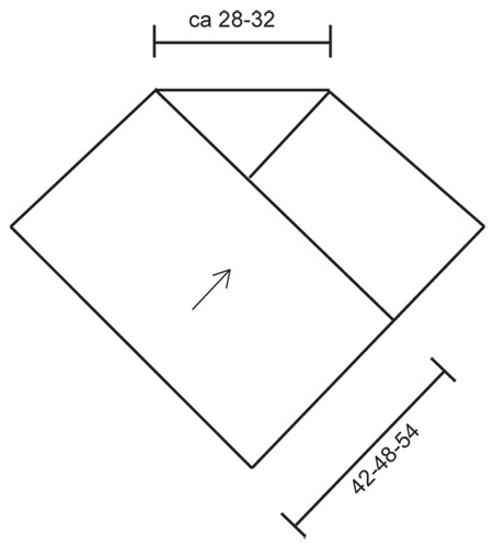 Diagram for DROPS 157-51