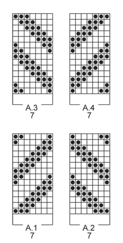 Diagram for DROPS 157-7