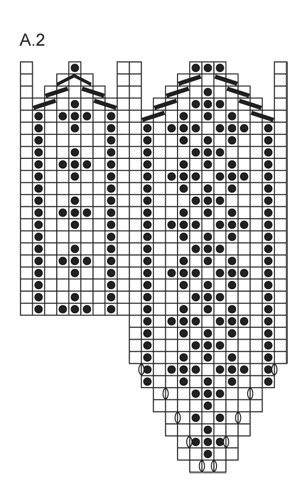 Diagram for DROPS 157-8