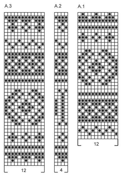 Diagram for DROPS 157-9