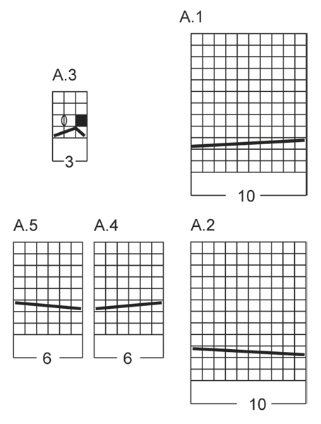 Diagram for DROPS 158-1