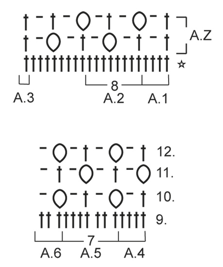 Diagram for DROPS 158-15