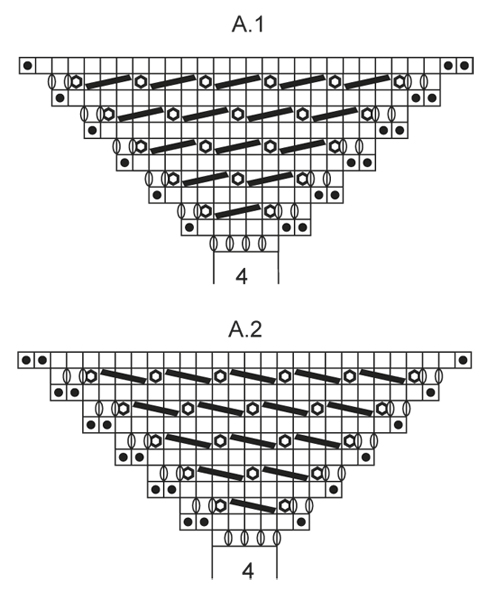 Diagram for DROPS 158-19