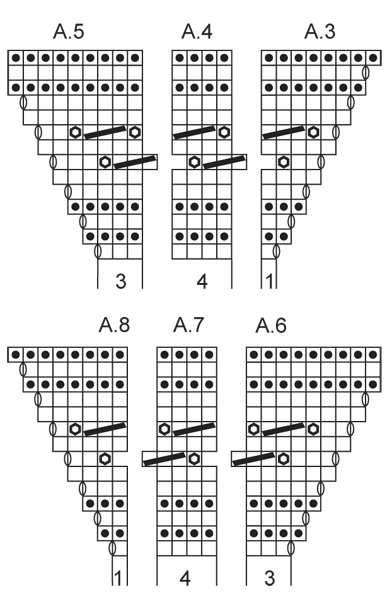 Diagram for DROPS 158-19