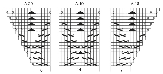 Diagram for DROPS 158-19