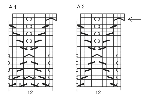 Diagram for DROPS 158-21