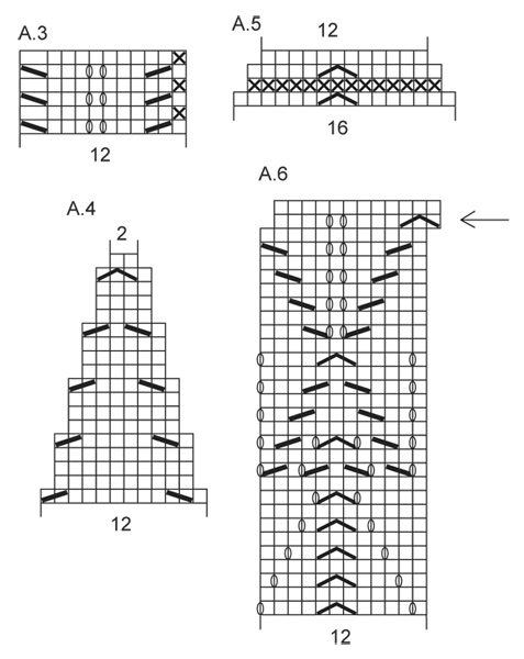 Diagram for DROPS 158-21