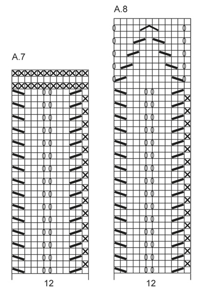 Diagram for DROPS 158-21