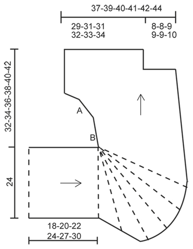 Diagram for DROPS 158-30