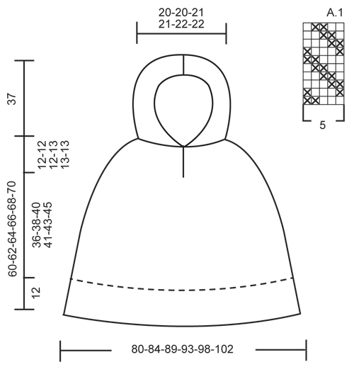 Diagram for DROPS 158-32