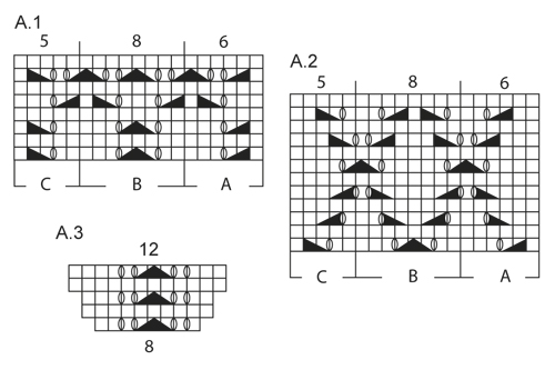 Diagram for DROPS 158-35