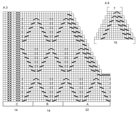 Diagram for DROPS 158-37