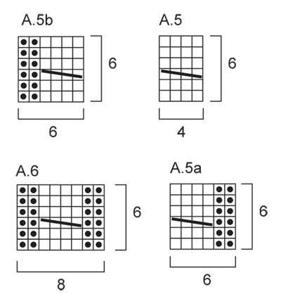 Diagram for DROPS 158-4