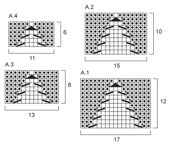 Diagram for DROPS 158-4