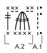 Diagram for DROPS 158-41