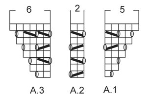 Diagram for DROPS 158-5