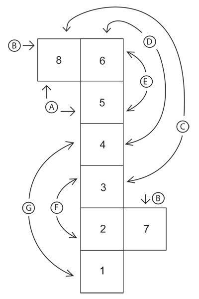 Diagram for DROPS 158-50