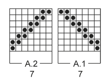 Diagram for DROPS 158-8