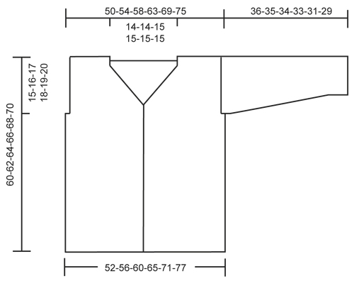 Diagram for DROPS 158-8