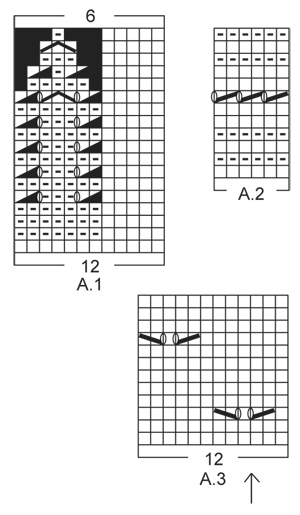 Diagram for DROPS 159-12