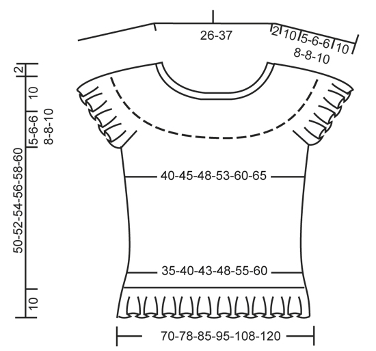 Diagram for DROPS 159-12