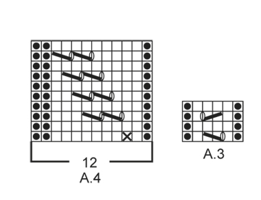 Diagram for DROPS 159-13