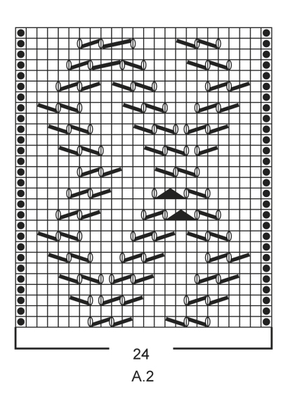 Diagram for DROPS 159-13
