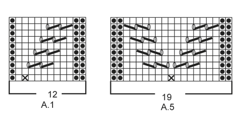 Diagram for DROPS 159-13