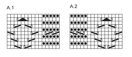 Diagram for DROPS 159-14