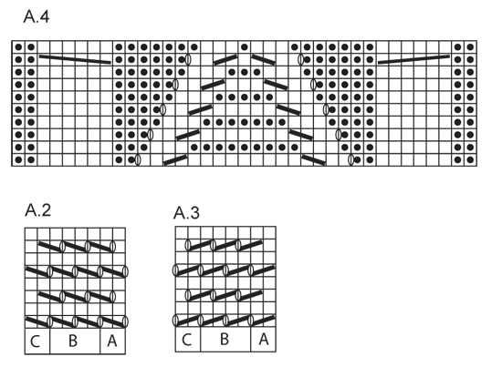 Diagram for DROPS 159-16
