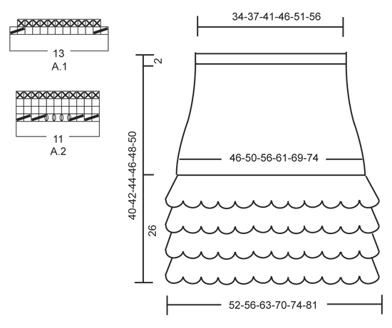 Diagram for DROPS 159-19