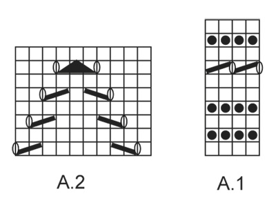 Diagram for DROPS 159-21