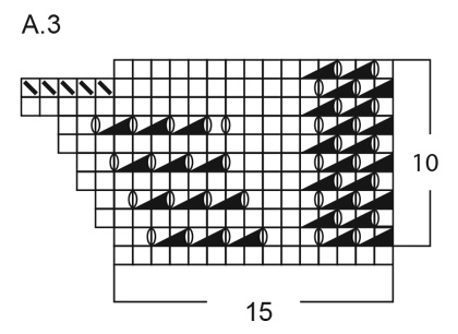 Diagram for DROPS 159-22