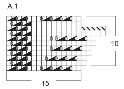 Diagram for DROPS 159-22