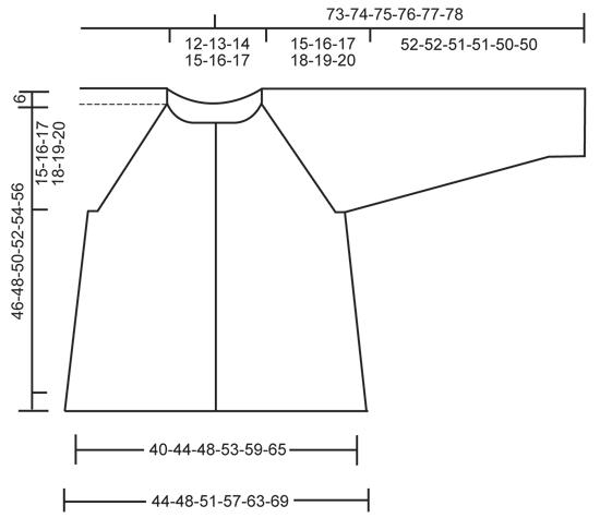 Diagram for DROPS 159-28