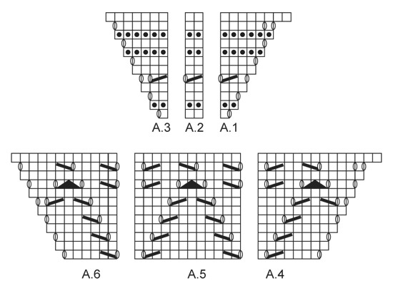 Diagram for DROPS 159-31