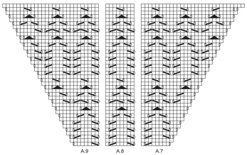 Diagram for DROPS 159-31