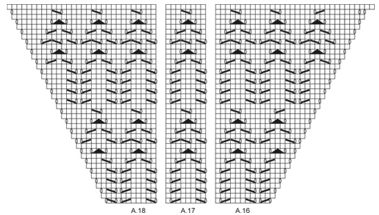 Diagram for DROPS 159-31