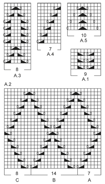 Diagram for DROPS 159-34