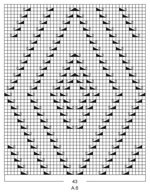 Diagram for DROPS 159-34